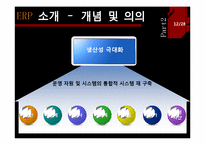 [경영정보] KT ERP 도입 사례-12