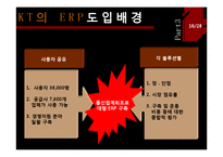 [경영정보] KT ERP 도입 사례-16