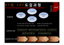 [경영정보] KT ERP 도입 사례-19