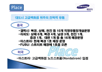 [국제마케팅] 제일모직 패션분야에서 해외성공사례조사-9