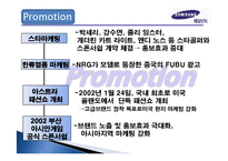 [국제마케팅] 제일모직 패션분야에서 해외성공사례조사-10