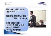 [국제마케팅] 제일모직 패션분야에서 해외성공사례조사-12