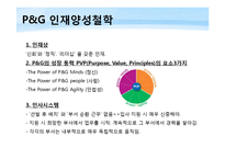 전략적 인적자원관리-10