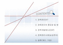 인적자원관리 - 경력관리의 중요성-2