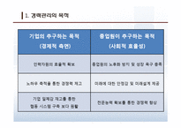 인적자원관리 - 경력관리의 중요성-6