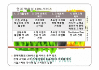 [경영정보] 현대백화점 CRM 성공사례-15