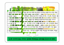 [경영정보] 현대백화점 CRM 성공사례-17