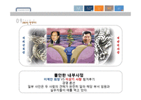 조직변화와 관련된 실제 기업 사례 분석-현대카드-11