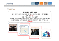 조직변화와 관련된 실제 기업 사례 분석-현대카드-12