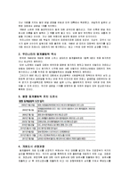 [스포츠 경영학] 2018년 동계 올림픽 유치를 위한 평창과 국가의 경영 사례 조사-3