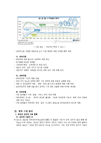 [국제마케팅] 온라인 교육 기업 중국 진출 전략-12