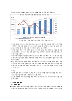 [국제마케팅] 온라인 교육 기업 중국 진출 전략-15