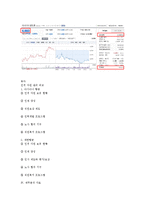 [인적자원관리 재무] 아시아나 항공, 대한항공 인적 자원 관리 비교-10