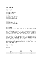 [국제마케팅] 제일모직 패션분야에서 해외성공사례조사-2