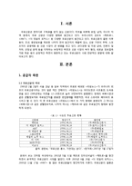 [미시경제] 지하철 무료 신문에 대하여-2