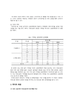 [미시경제] 지하철 무료 신문에 대하여-6