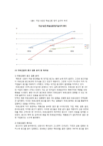 [미시경제] 지하철 무료 신문에 대하여-8