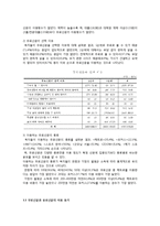 [미시경제] 지하철 무료 신문에 대하여-12