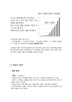 [마케팅원론] 카카오톡 STP전략-8