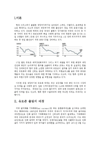 유로화의 위기와 미래-3