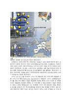 유로화의 위기와 미래-4