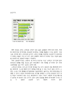 유로화의 위기와 미래-12