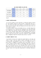 [국제경제] 남미와 동아시아의 외환위기-5