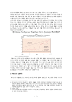 [국제경제] 남미와 동아시아의 외환위기-7