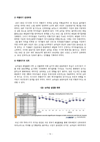 [국제경제] 남미와 동아시아의 외환위기-11