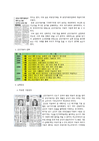 기업 기술경영의 성공, 실패 사례분석(청호나이스, 르노삼성자동차)-11