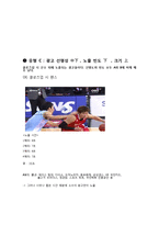 [스포츠마케팅] 프로 농구 스폰서쉽 광고 노출 효과-4