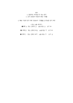 [스포츠마케팅] 프로 농구 스폰서쉽 광고 노출 효과-7