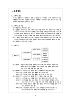 [대외무역] 관세법상 보세운송제도-3