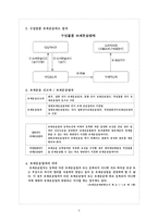 [대외무역] 관세법상 보세운송제도-5