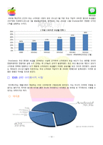 [마케팅] 애플 아이메시지 분석 및 향후 전략방안-10