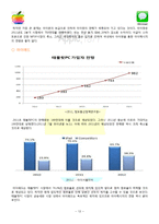 [마케팅] 애플 아이메시지 분석 및 향후 전략방안-12