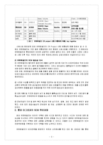유한킴벌리의 SCM 공급사슬관리-5