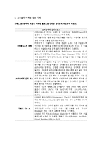 코카콜라와 펩시의 마케팅 사례-5