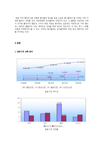 코카콜라와 펩시의 마케팅 사례-11
