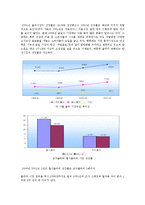 코카콜라와 펩시의 마케팅 사례-12