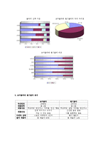 코카콜라와 펩시의 마케팅 사례-14