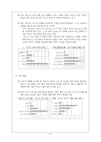2012 그린 IT 컨벤션 계획서-6