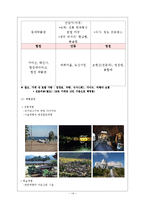 2012 그린 IT 컨벤션 계획서-14