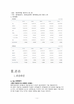 [생산운영관리] 현대자동차 생산라인-4