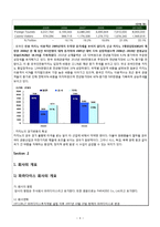 [관광기업회계] 외국인전용 카지노 업계의 라이벌 `파라다이스 VS GKL`-4