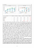 [관광기업회계] 외국인전용 카지노 업계의 라이벌 `파라다이스 VS GKL`-13