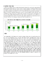 [관광기업회계] 외국인전용 카지노 업계의 라이벌 `파라다이스 VS GKL`-18