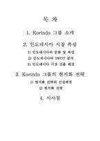 [국제경영] Korindo 코린도그룹의 현지화 전략-2
