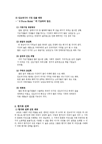 [국제경영] Korindo 코린도그룹의 현지화 전략-4