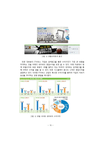 IT기업의 지속가능경영-12